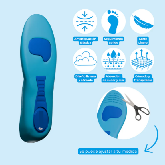 HappyFeet Plantillas Ortopedicas Deportivas - OFERTA SOLO ESTA SEMANA🔥